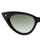 Black - Gradient G15 Lens