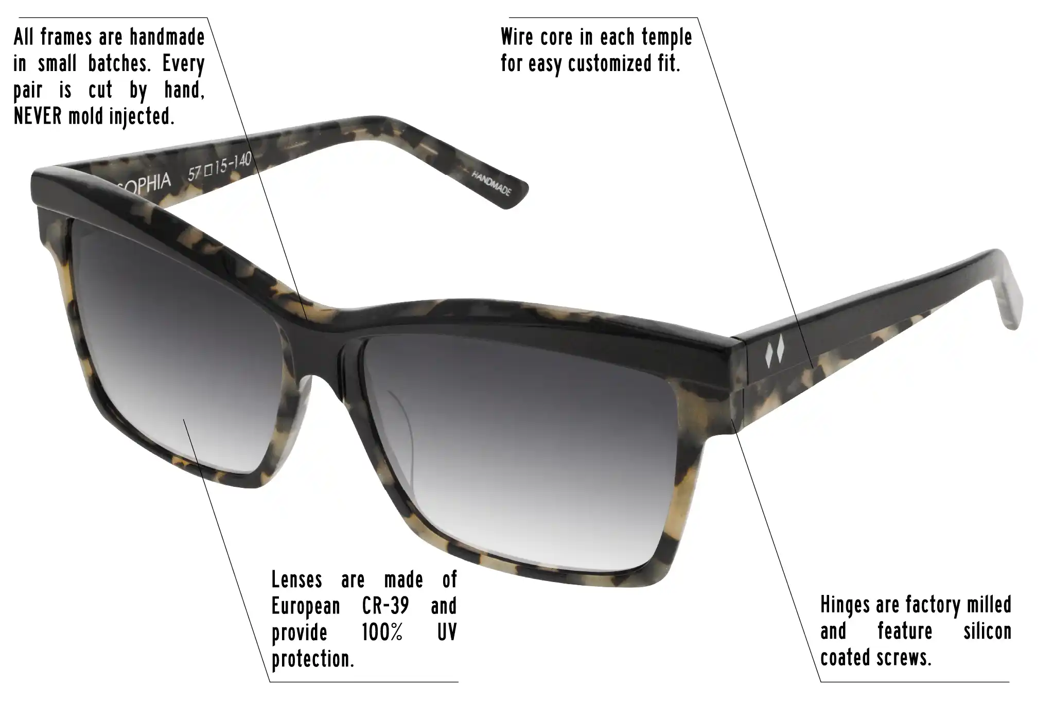 Hinges are factory milled and feature silicon coated screws. All frames are handmade in small batches. Every pair is cut by hand. Never Mold injected. Wire core in each temple for easy customized fit. Lenses are made of shatterproof European CR-39 and provide 100% UV protection.