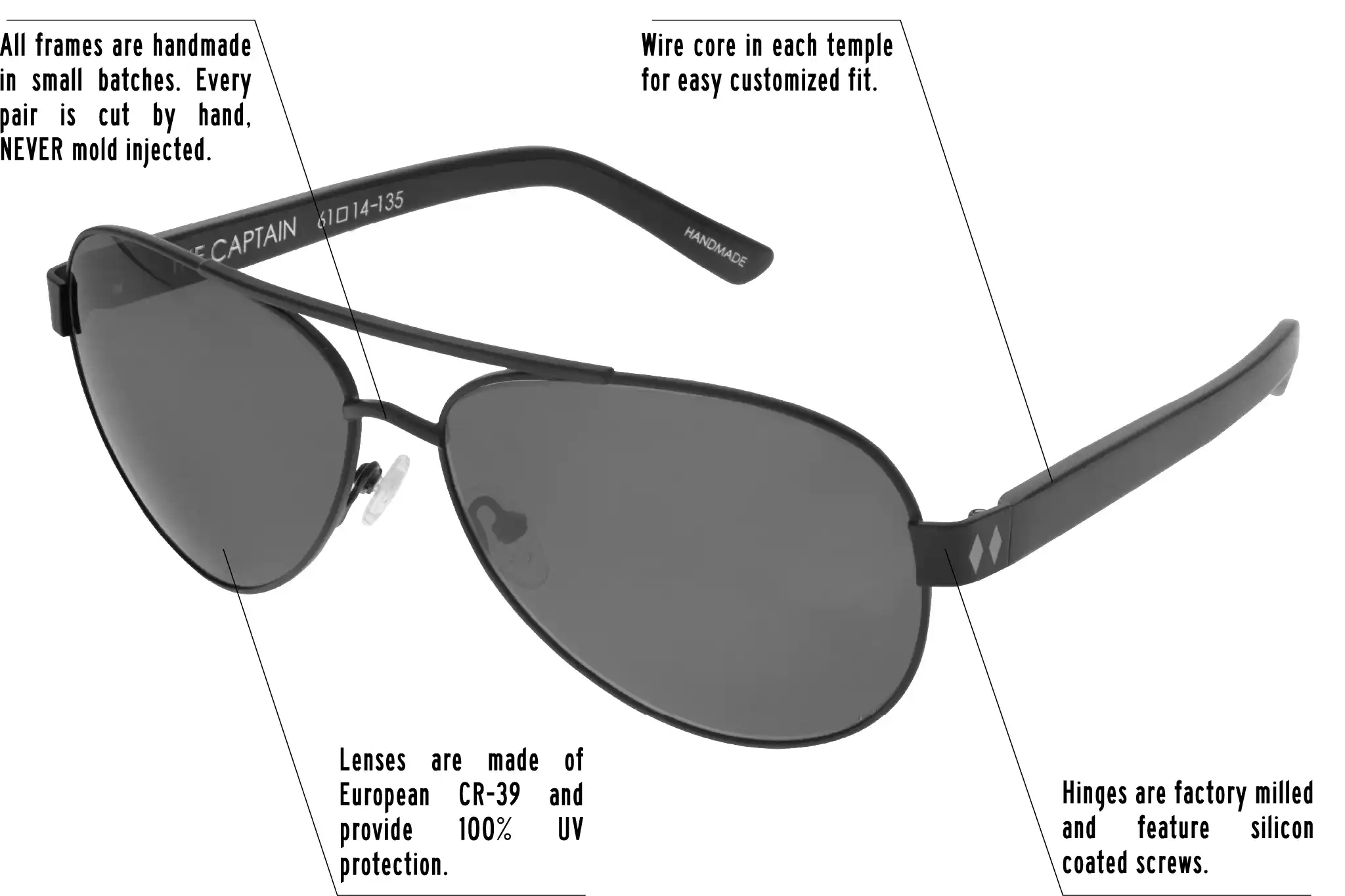 Hinges are factory milled and feature silicon coated screws. All frames are handmade in small batches. Every pair is cut by hand. Never Mold injected. Wire core in each temple for easy customized fit. Lenses are made of shatterproof European CR-39 and provide 100% UV protection.