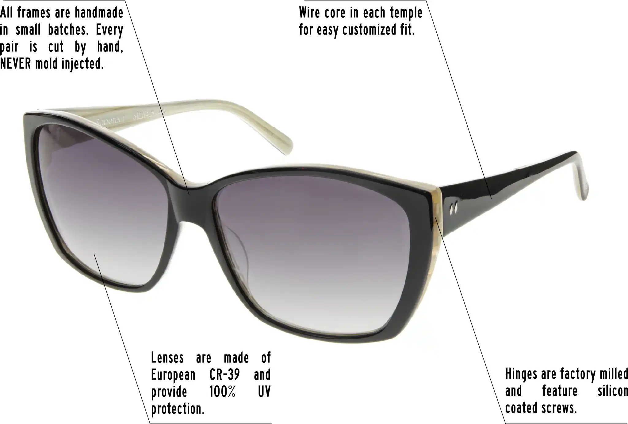 Hinges are factory milled and feature silicon coated screws. All frames are handmade in small batches. Every pair is cut by hand. Never Mold injected. Wire core in each temple for easy customized fit. Lenses are made of shatterproof European CR-39 and provide 100% UV protection.