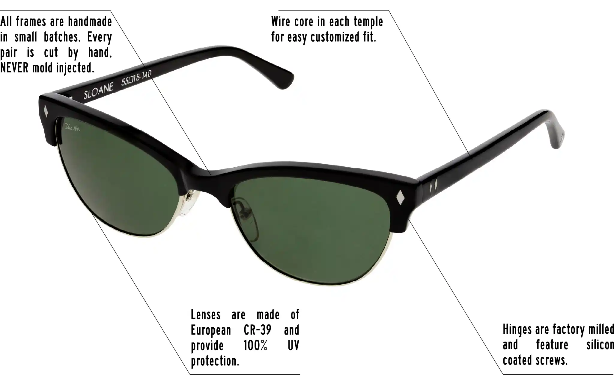 Hinges are factory milled and feature silicon coated screws. All frames are handmade in small batches. Every pair is cut by hand. Never Mold injected. Wire core in each temple for easy customized fit. Lenses are made of shatterproof European CR-39 and provide 100% UV protection.