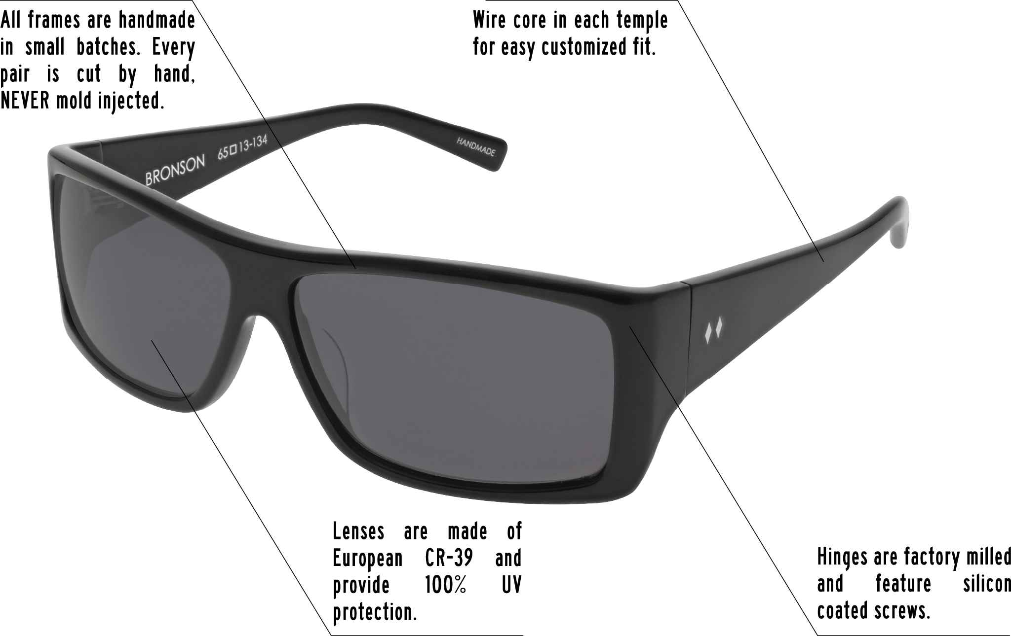 Hinges are factory milled and feature silicon coated screws. All frames are handmade in small batches. Every pair is cut by hand. Never Mold injected. Wire core in each temple for easy customized fit. Lenses are made of shatterproof European CR-39 and provide 100% UV protection.