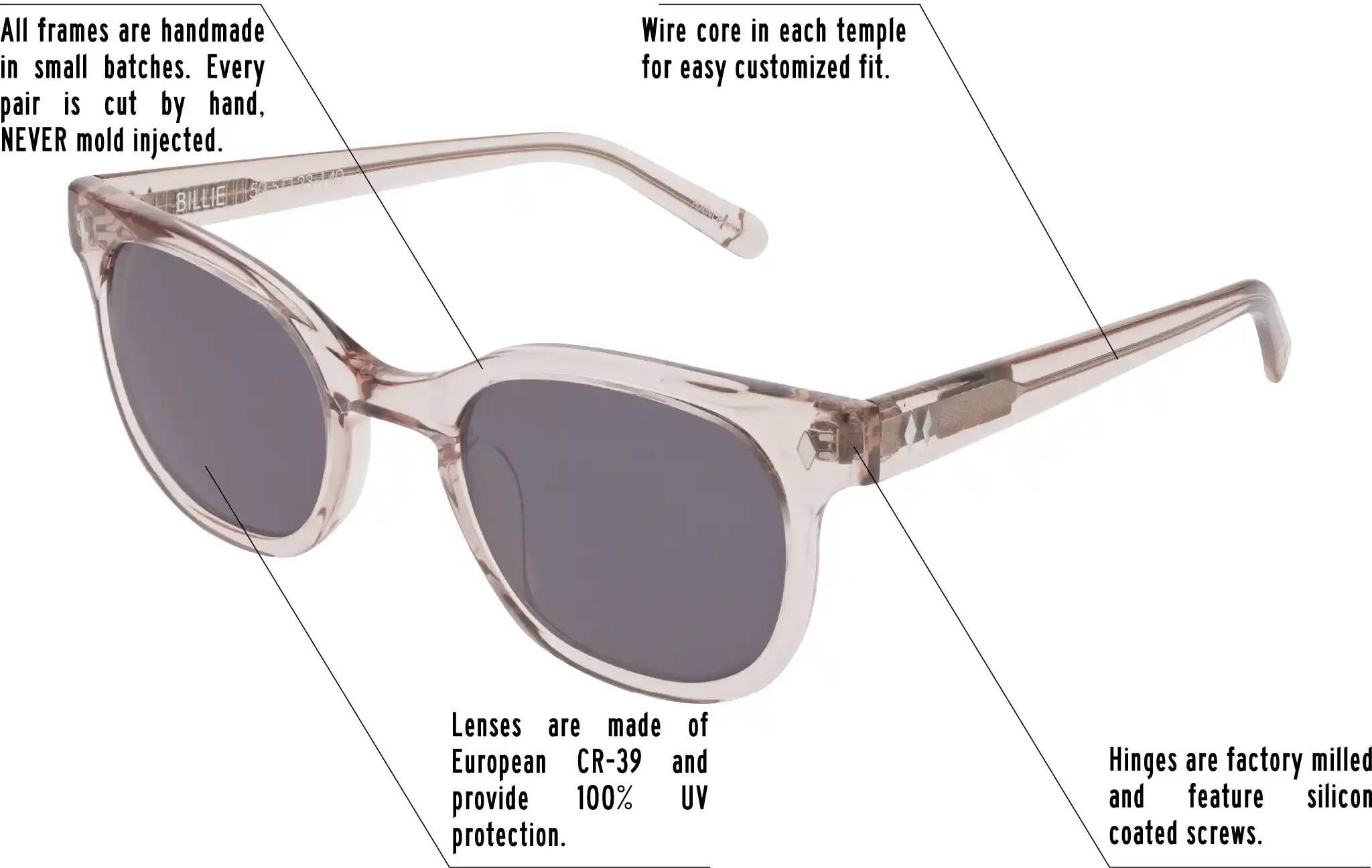 Hinges are factory milled and feature silicon coated screws. All frames are handmade in small batches. Every pair is cut by hand. Never Mold injected. Wire core in each temple for easy customized fit. Lenses are made of shatterproof European CR-39 and provide 100% UV protection.