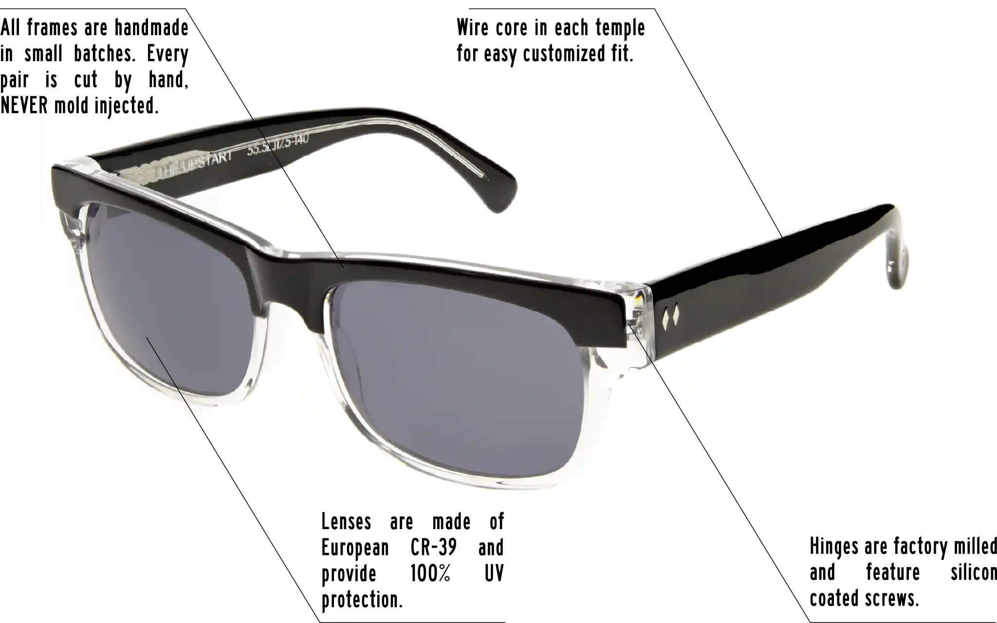 Hinges are factory milled and feature silicon coated screws. All frames are handmade in small batches. Every pair is cut by hand. Never Mold injected. Wire core in each temple for easy customized fit. Lenses are made of shatterproof European CR-39 and provide 100% UV protection.