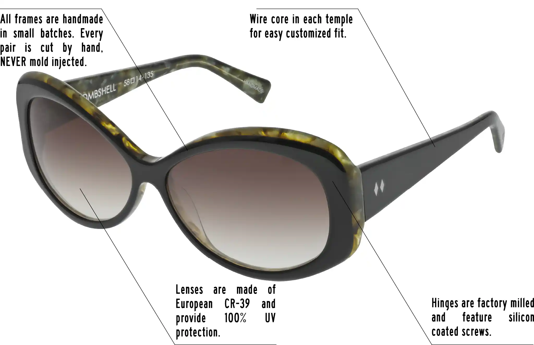 Hinges are factory milled and feature silicon coated screws. All frames are handmade in small batches. Every pair is cut by hand. Never Mold injected. Wire core in each temple for easy customized fit. Lenses are made of shatterproof European CR-39 and provide 100% UV protection.